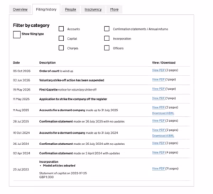 Companies House filing history showing dormant-account submissions for the financial years ending 31 July 2024 and 31 July 2025.