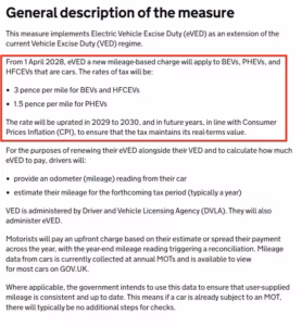 The government's Electric Vehicle Excise Duty proposals